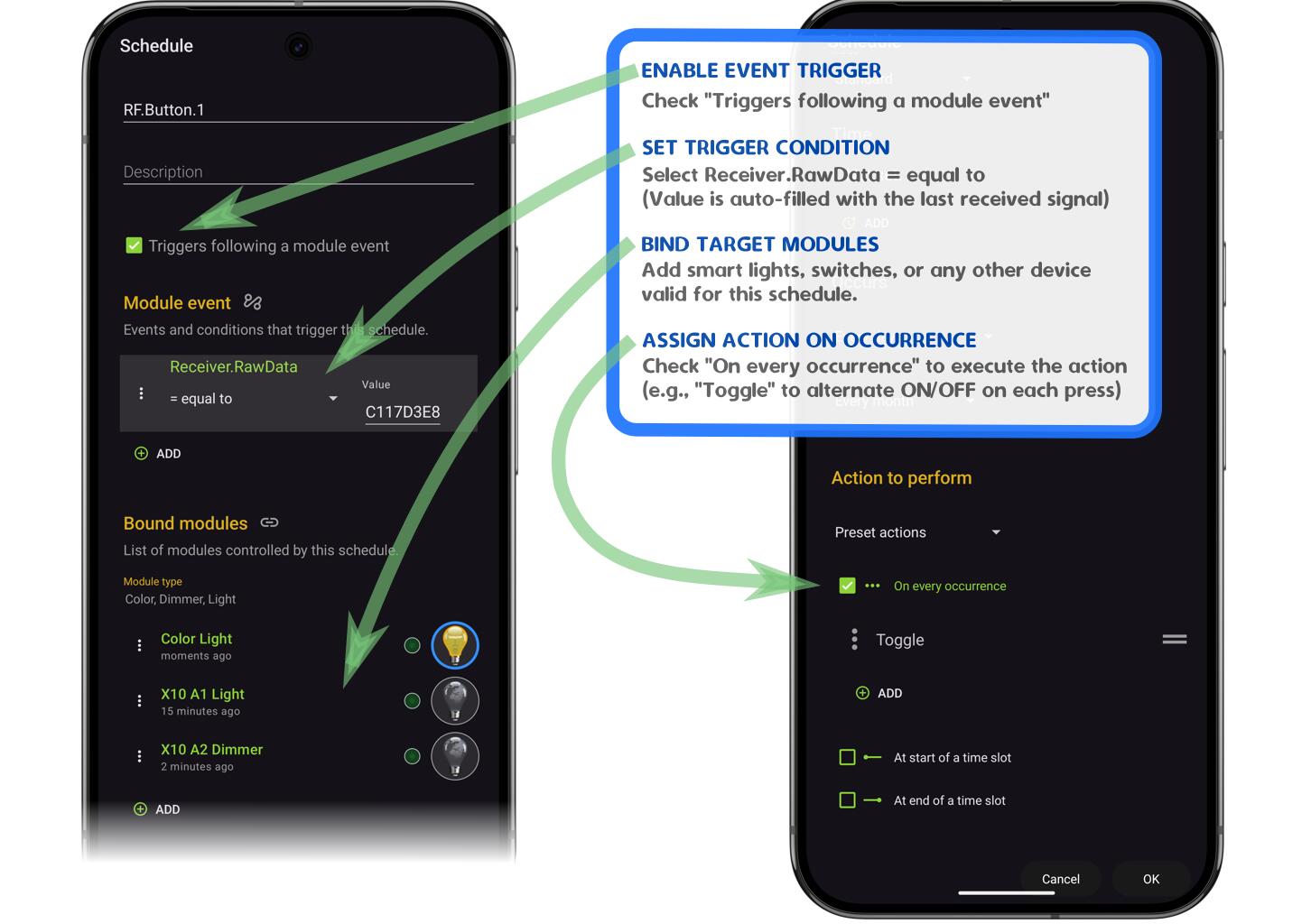 Scheduling Remote Control Commands