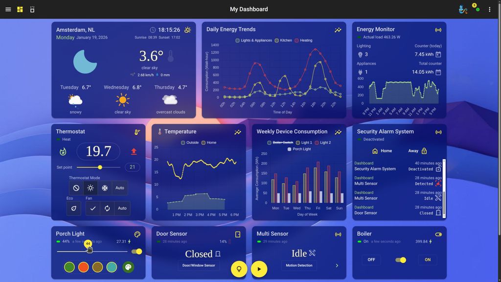 HomeGenie 2.0 - Default Dashboard Theme
